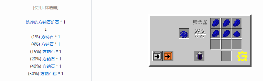 我的世界格雷科技5粉合成表大全