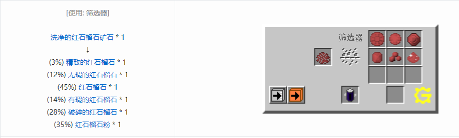 我的世界格雷科技5粉合成表大全