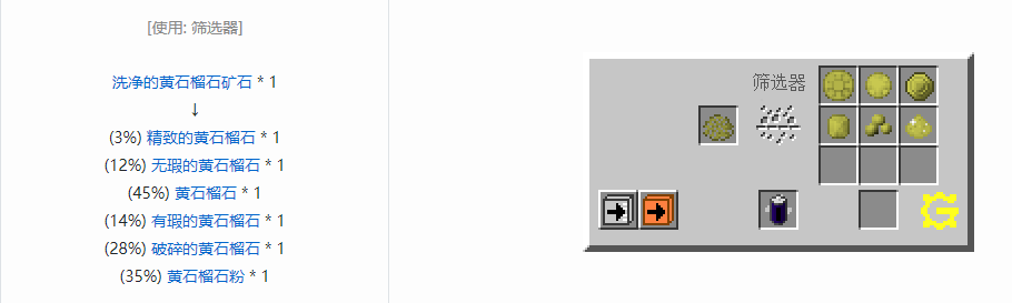 我的世界格雷科技5粉合成表大全