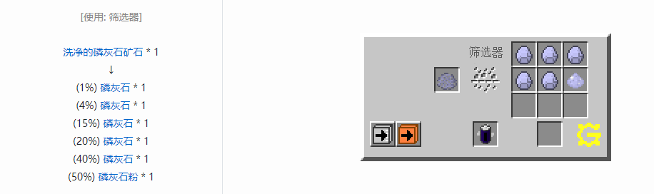 我的世界格雷科技5粉合成表大全