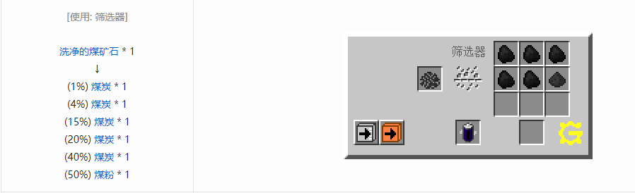 我的世界格雷科技5粉合成表大全