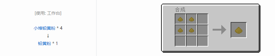 我的世界格雷科技5粉合成表大全