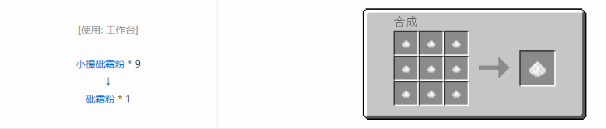 我的世界格雷科技5粉合成表大全