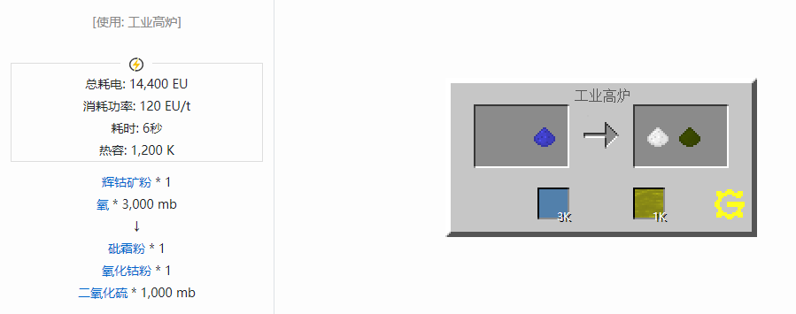 我的世界格雷科技5粉合成表大全