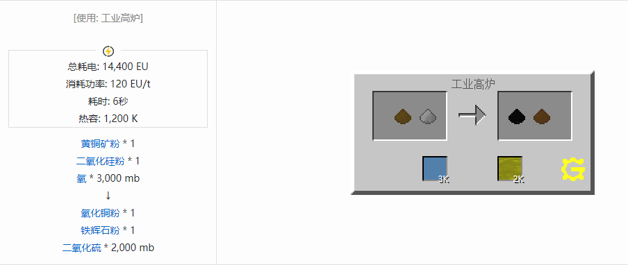我的世界格雷科技5粉合成表大全