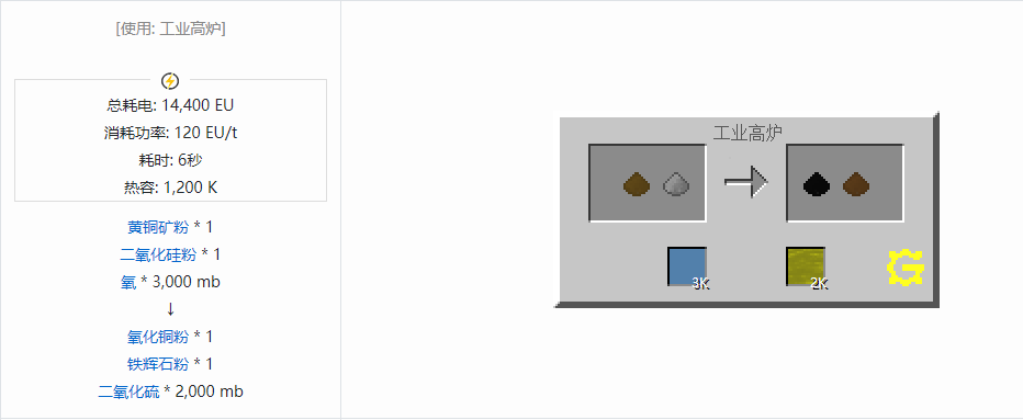 我的世界格雷科技5粉合成表大全