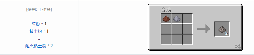 我的世界格雷科技5粉合成表大全