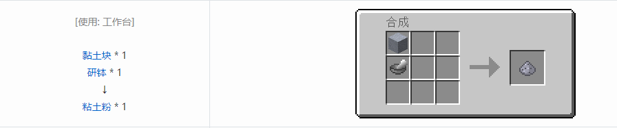 我的世界格雷科技5粉合成表大全