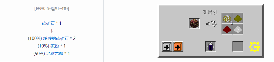我的世界格雷科技5粉合成表大全