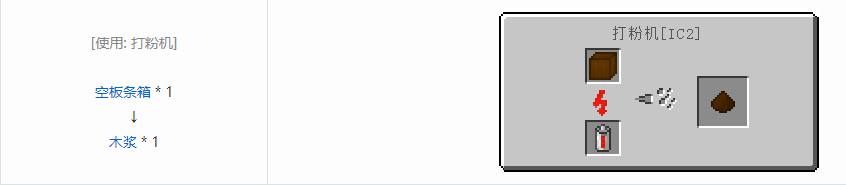 我的世界格雷科技5粉合成表大全