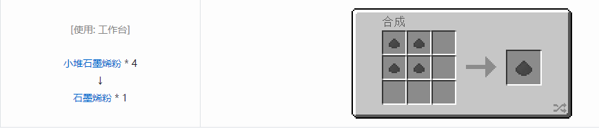 我的世界格雷科技5粉合成表大全