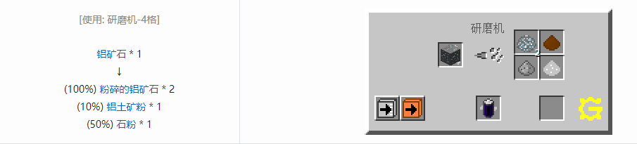 我的世界格雷科技5粉合成表大全