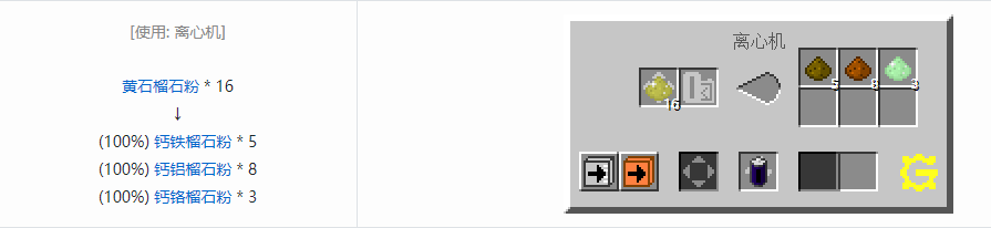 我的世界格雷科技5粉合成表大全