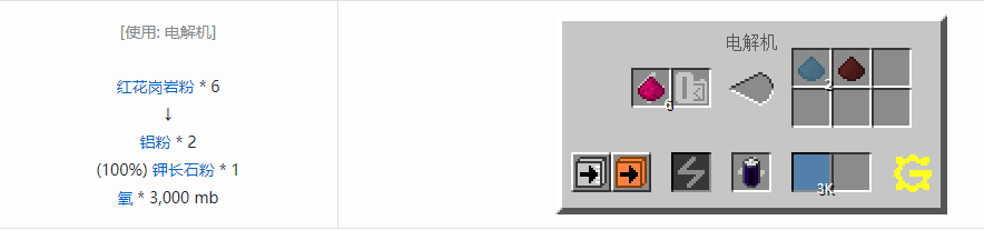 我的世界格雷科技5粉合成表大全