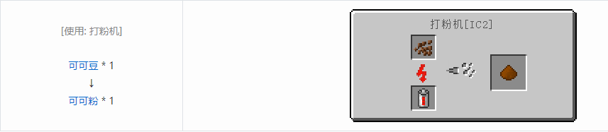 我的世界格雷科技5粉合成表大全