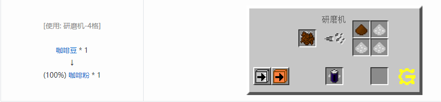 我的世界格雷科技5粉合成表大全