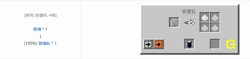 我的世界格雷科技5粉合成表大全