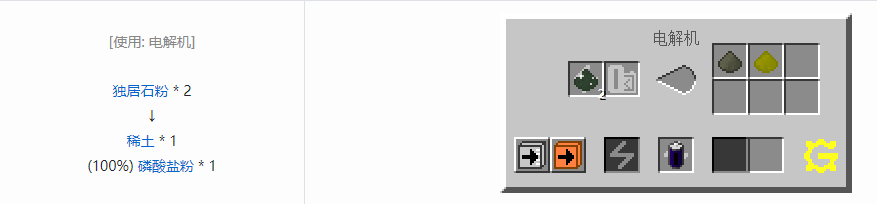 我的世界格雷科技5粉合成表大全