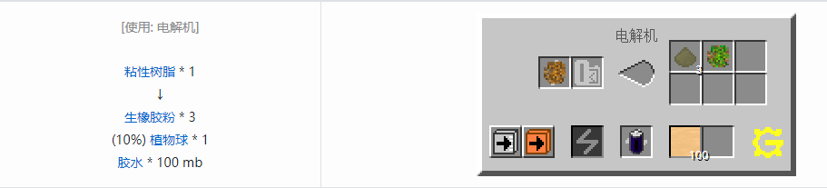 我的世界格雷科技5粉合成表大全