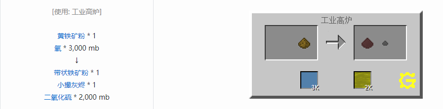 我的世界格雷科技5粉合成表大全