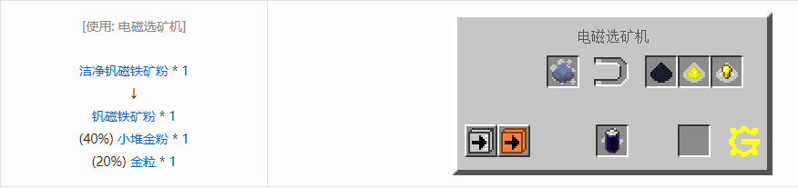 我的世界格雷科技5粉合成表大全