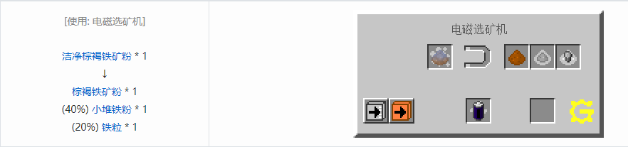 我的世界格雷科技5粉合成表大全