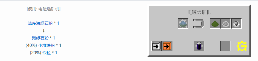 我的世界格雷科技5粉合成表大全