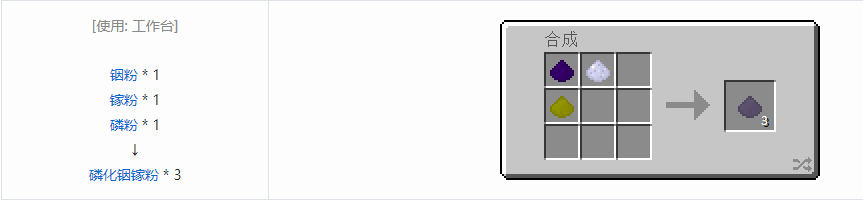 我的世界格雷科技5粉合成表大全