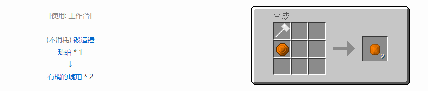 我的世界格雷科技5宝石合成表大全