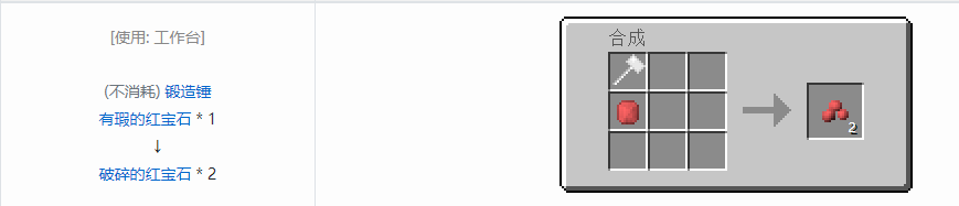 我的世界格雷科技5宝石合成表大全