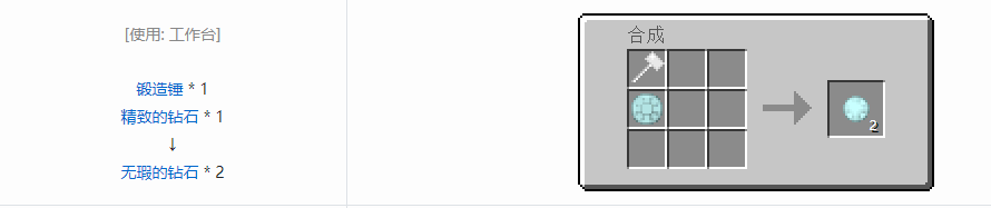 我的世界格雷科技5宝石合成表大全