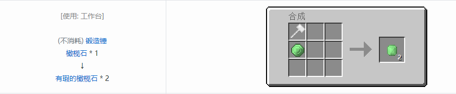 我的世界格雷科技5宝石合成表大全