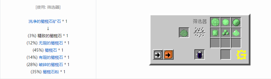 我的世界格雷科技5宝石合成表大全