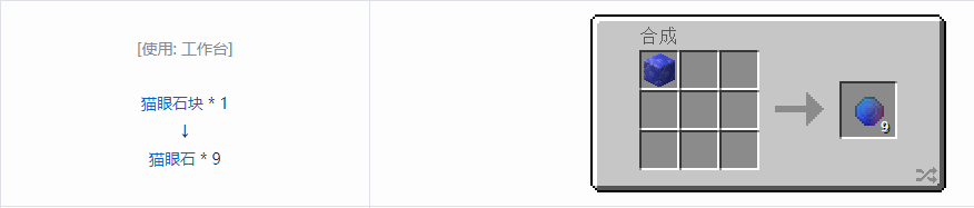 我的世界格雷科技5宝石合成表大全