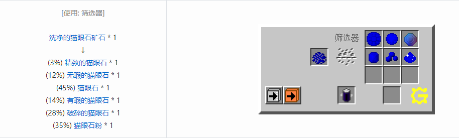 我的世界格雷科技5宝石合成表大全