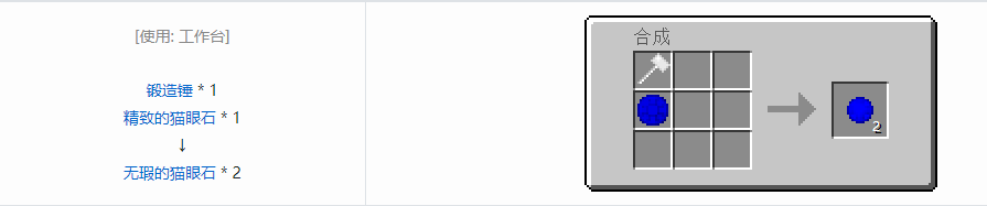 我的世界格雷科技5宝石合成表大全