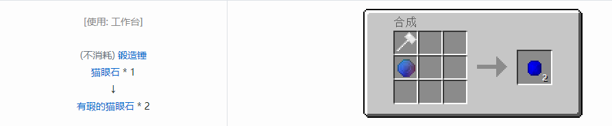 我的世界格雷科技5宝石合成表大全