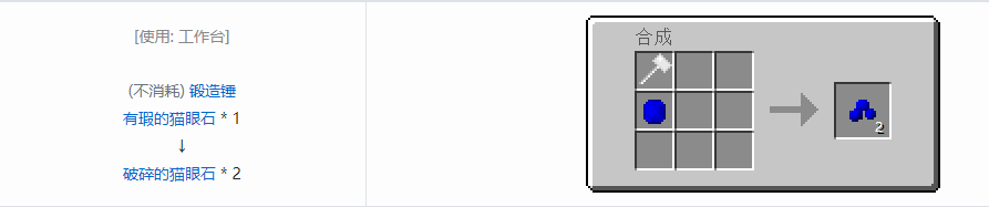 我的世界格雷科技5宝石合成表大全