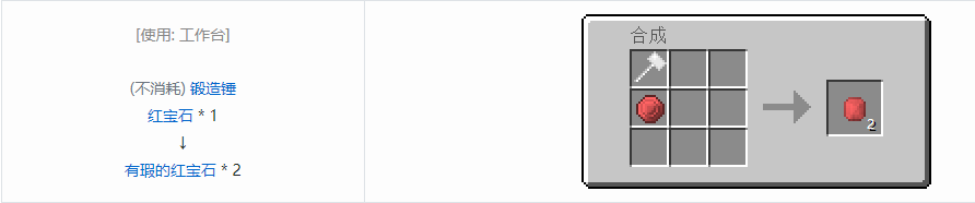 我的世界格雷科技5宝石合成表大全