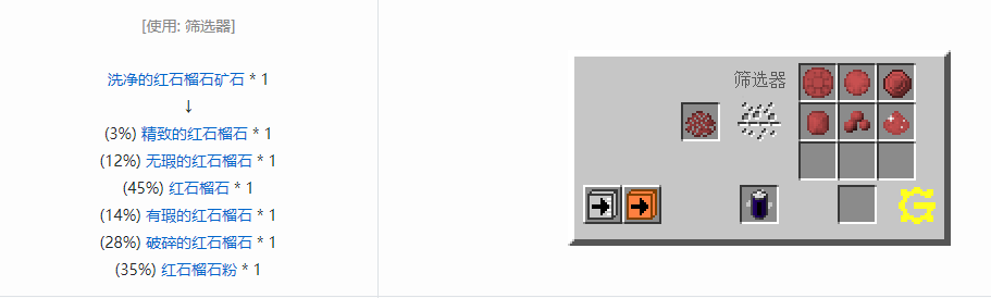 我的世界格雷科技5宝石合成表大全