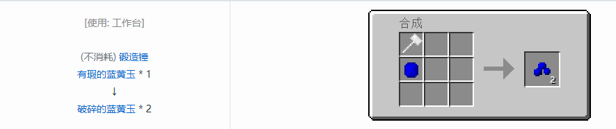 我的世界格雷科技5宝石合成表大全