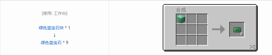 我的世界格雷科技5宝石合成表大全