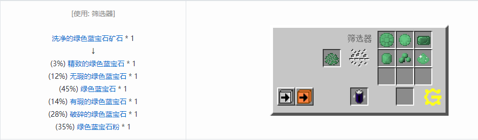 我的世界格雷科技5宝石合成表大全