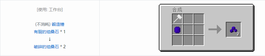 我的世界格雷科技5宝石合成表大全