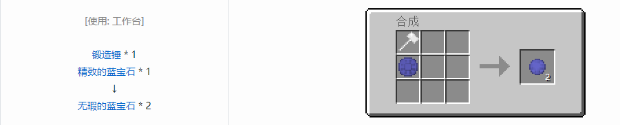 我的世界格雷科技5宝石合成表大全