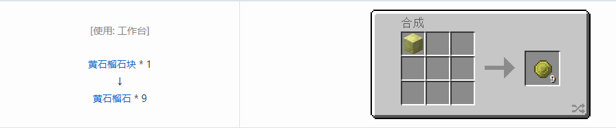 我的世界格雷科技5宝石合成表大全