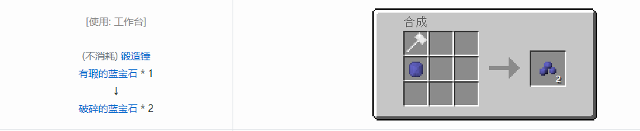 我的世界格雷科技5宝石合成表大全