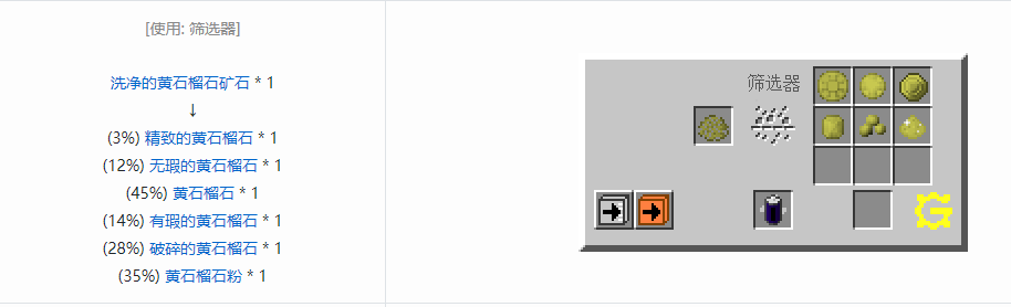 我的世界格雷科技5宝石合成表大全