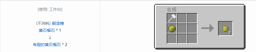 我的世界格雷科技5宝石合成表大全