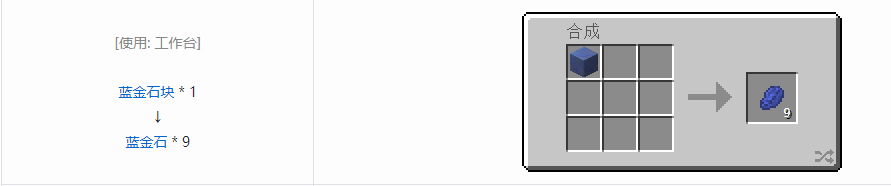 我的世界格雷科技5宝石合成表大全